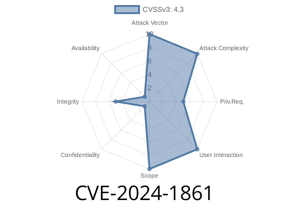 CVE-2024-1861 - Unauthorized Data Modification Vulnerability in WordPress Disable Json API, Login Lockdown, XMLRPC, Pingback, Stop User Enumeration Anti Hacker Scan Plugin