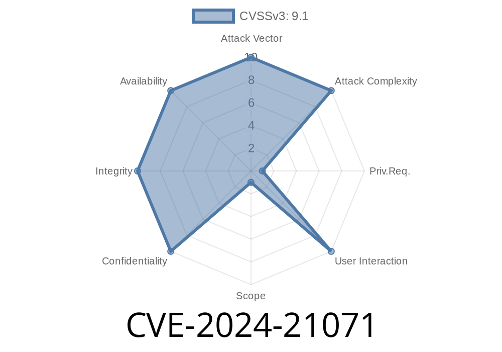 CVE-2024-21071: Critical Vulnerability in Oracle Workflow Product, Exploitable via HTTP, Results in System Takeover