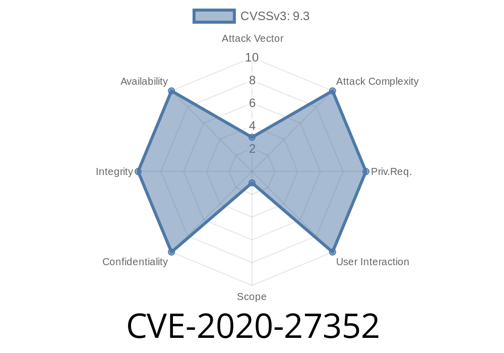 CVE-2020-27352: Understanding the Vulnerability in Generating Systemd Service Units for Docker Snap and Its Exploitation