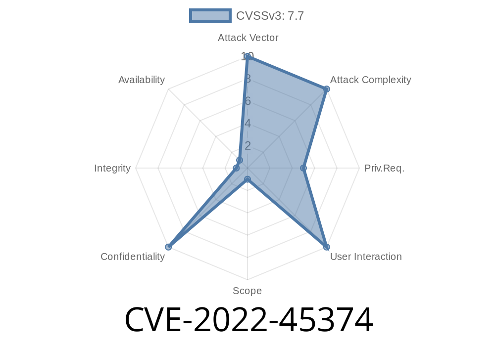 CVE-2022-45374 - YARPP Path Traversal Vulnerability: Bypassing Directory Restrictions to Exploit PHP Local File Inclusion