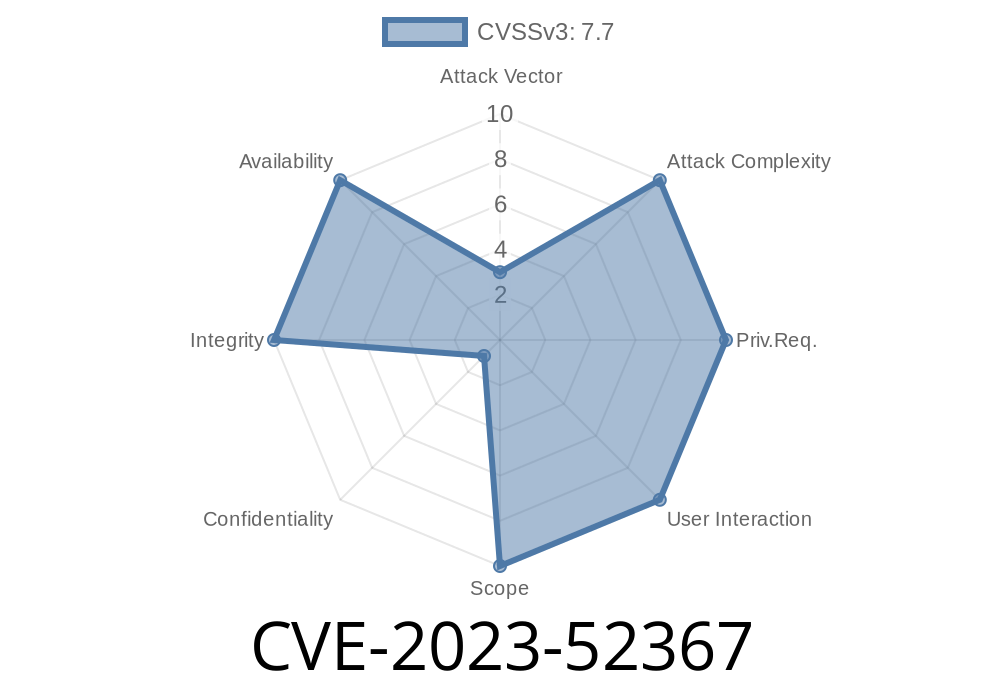 CVE-2023-52367 - Vulnerability of Improper Access Control in the Media Library Module: Exploiting Weaknesses for Service Availability and Integrity