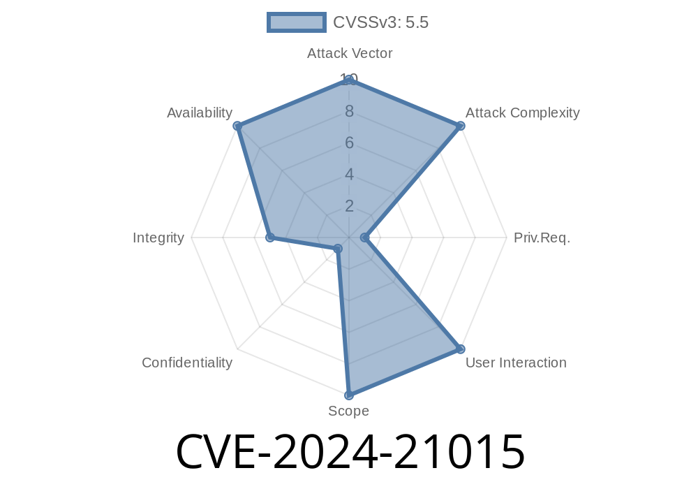 CVE-2024-21015 - Vulnerability in MySQL Server Leading to Potential DoS Attacks, Data Manipulation, and System Compromise