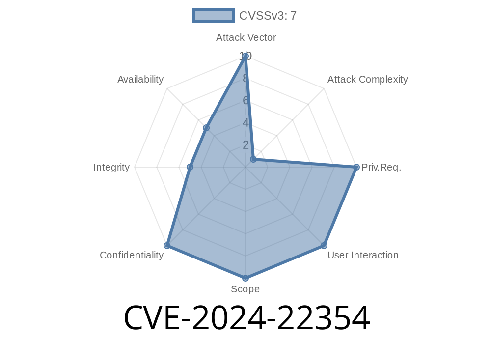 CVE-2024-22354 - XML External Entity Injection Vulnerability Found in IBM WebSphere Application Server Versions 8.5, 9., and Liberty 17...3 to 24...5