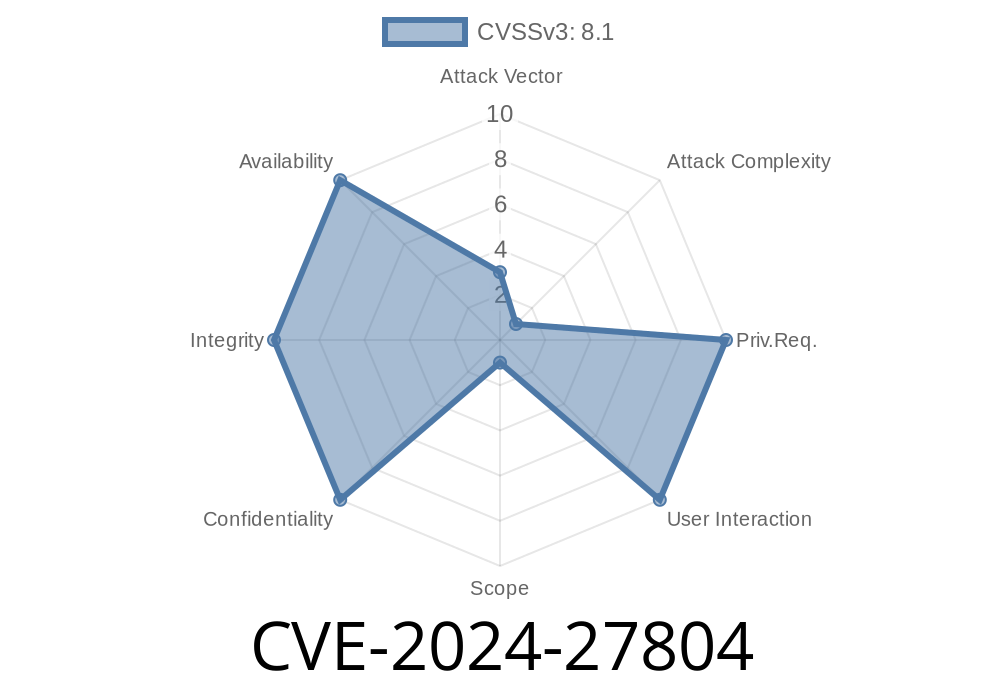 CVE-2024-27804 – A Deep Dive into the Arbitrary Code Execution Vulnerability with Kernel Privileges