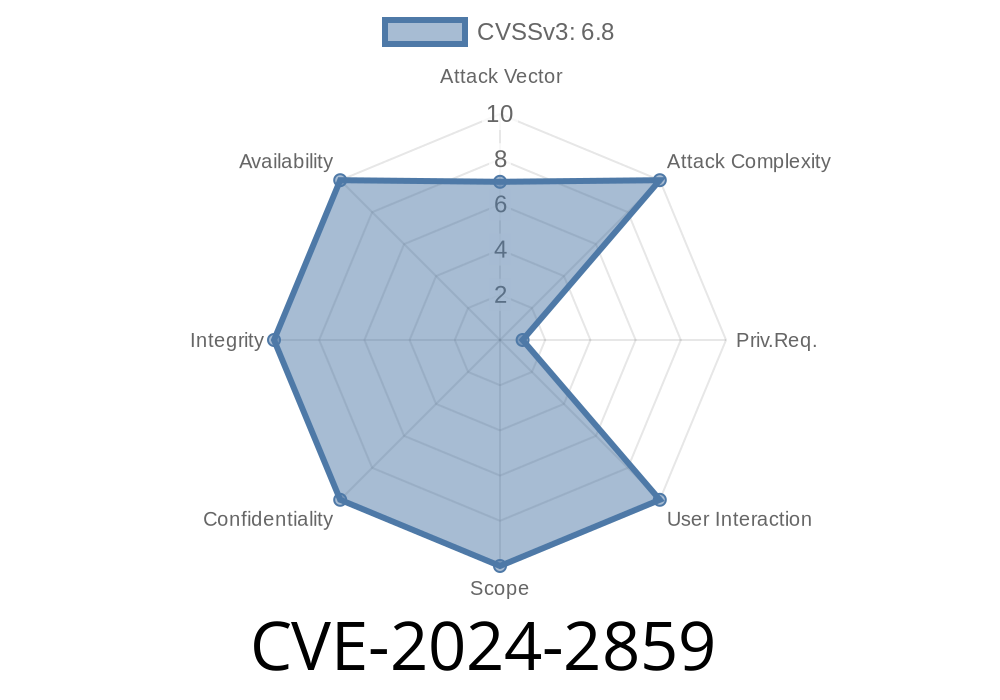 CVE-2024-2859 - Critical Vulnerability in SANnav OVA Allows Root User Login, Exposing System to Potential Remote Attackers