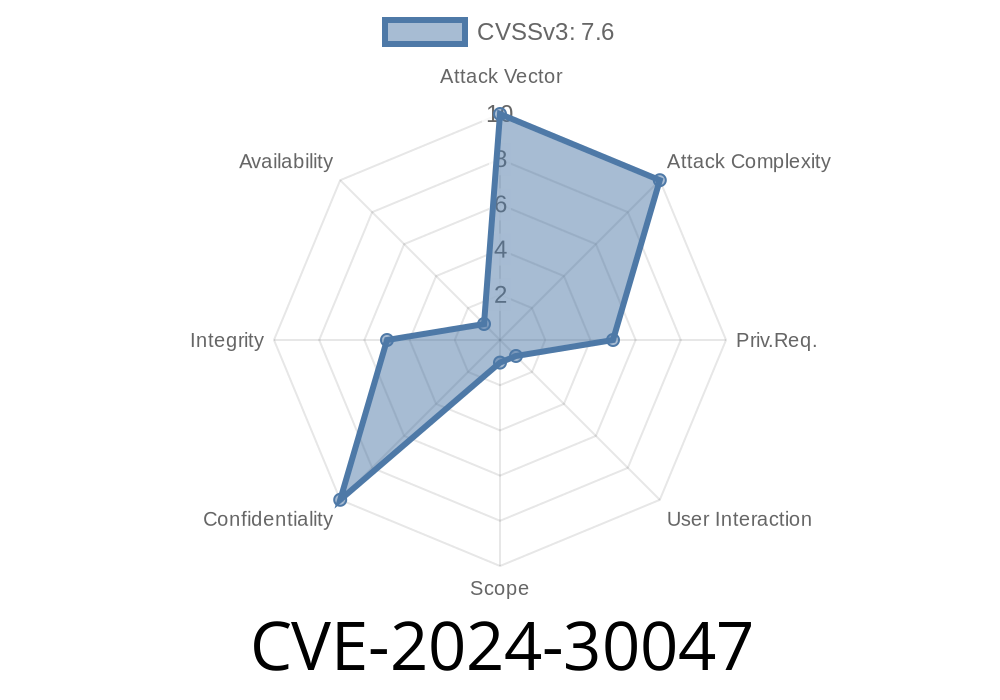 CVE-2024-30047: Unmasking the Dynamics 365 Customer Insights Spoofing Vulnerability