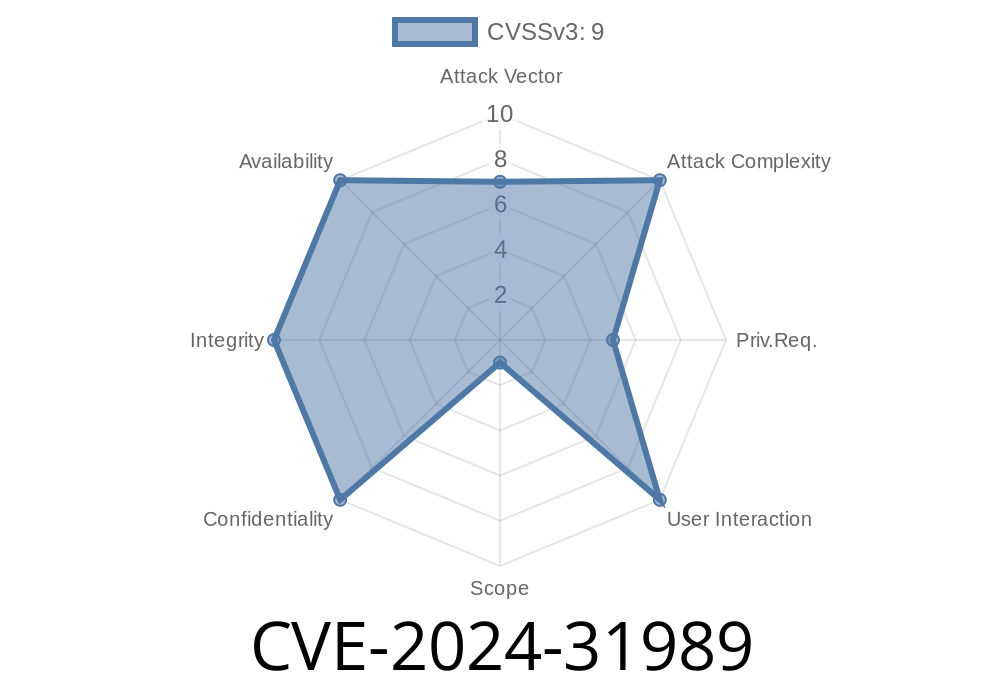 CVE-2024-31989: Argo CD Redis Server Vulnerability - Privilege Escalation and Information Leakage Exploit Details