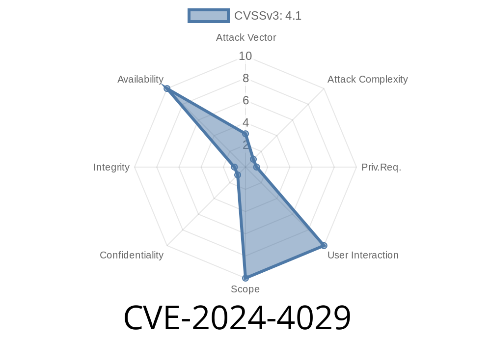 CVE-2024-4029 - Wildfly Management Interface Vulnerability: Risk of Denial of Service Attacks due to Unrestricted Sockets