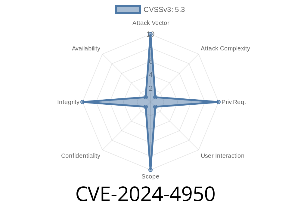CVE-2024-4950: Inappropriate Implementation in Downloads in Google Chrome Allows Remote Attackers to Perform UI Spoofing