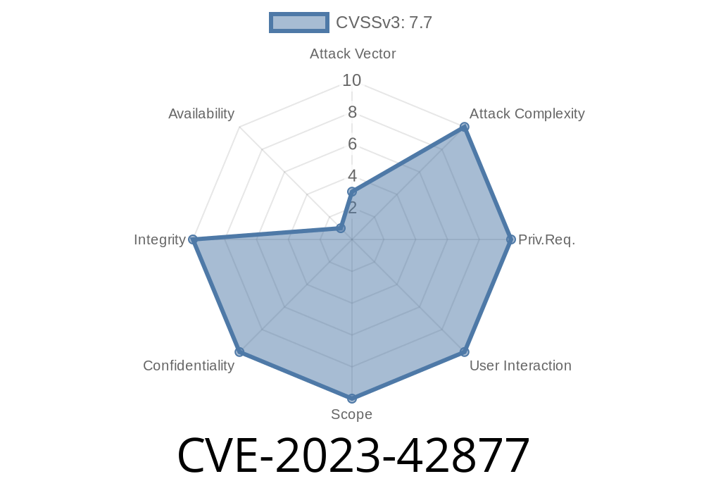 CVE-2023-42877 - Understanding the Vulnerability, Patch Details and Exploit Mitigation
