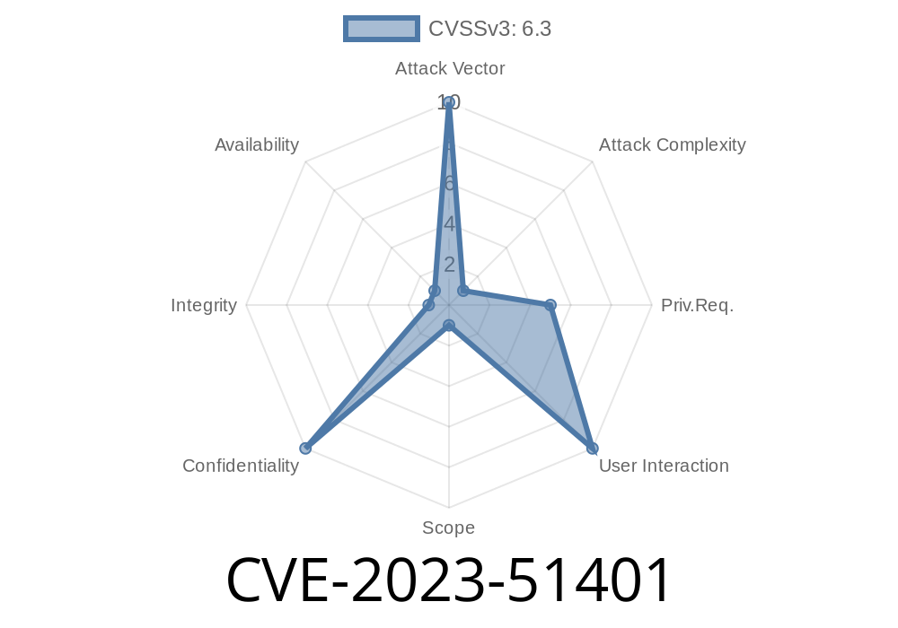 CVE-2023-51401 - A Comprehensive Breakdown of the Pathname Limitation Vulnerability in Brainstorm Force Ultimate Addons for Beaver Builder