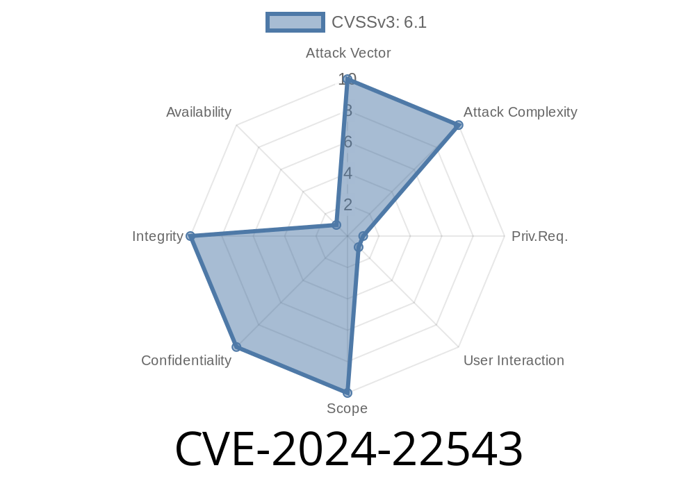 CVE-2024-22543: Privilege Escalation Vulnerability Impacting Linksys Router E170 1..04 (build 3)