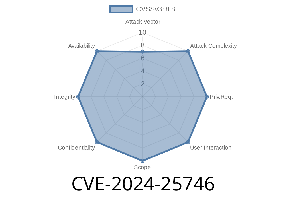 CVE-2024-25746 Revealed – Stack Based Buffer Overflow Vulnerability in Tenda AC9 v.3. - How Remote Attackers Can Execute Arbitrary Code