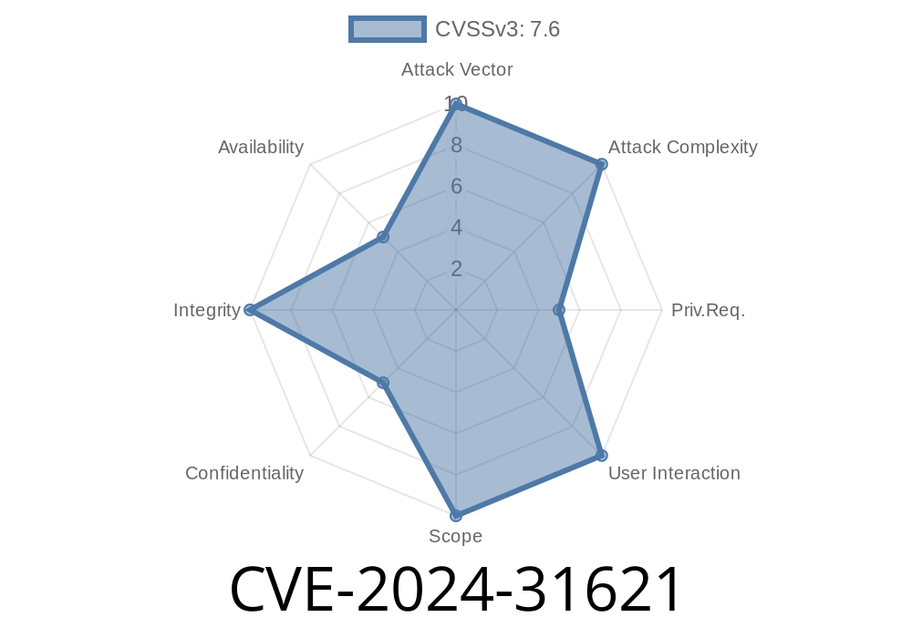 CVE-2024-31621: Remote Code Execution Vulnerability in FlowiseAI Inc Flowise v.1.6.2 and Earlier Versions