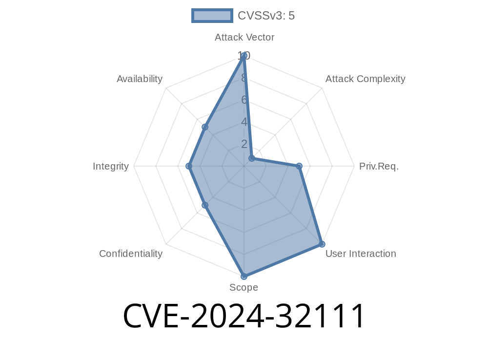 CVE-2024-32111: Path Traversal Vulnerability in Multiple WordPress Versions