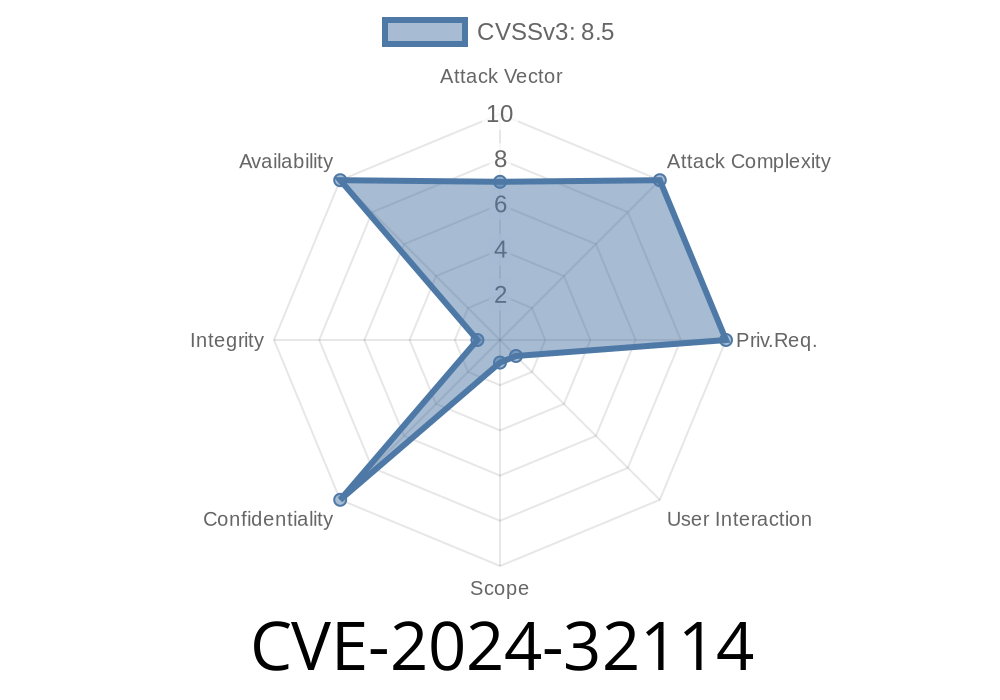 CVE-2024-32114 - Unsecured API Web Context in Apache ActiveMQ 6.x Leading to Unauthorized Access and Manipulation