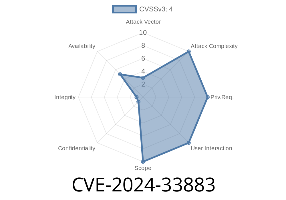 CVE-2024-33883 - Embedded JavaScript Templates (ejs) Package Vulnerability in Node.js