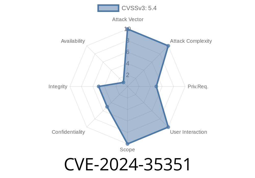 CVE-2024-35351: Diño Physics School Assistant 2.3 Cross-Site Scripting Vulnerability