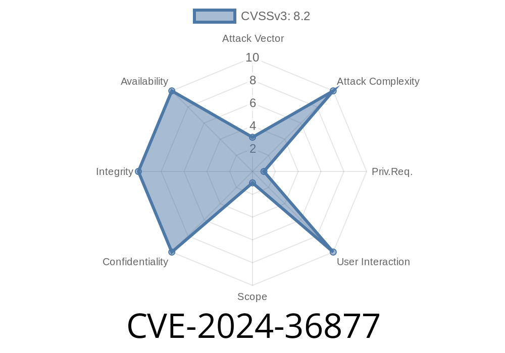 CVE-2024-36877 - Vulnerability Discovered in Micro-Star International Z and B-series Motherboards Firmware Potentially Resulting in Write-What-Where Condition