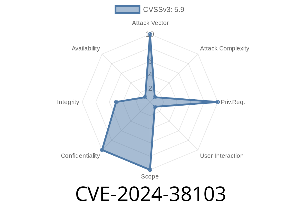 CVE-2024-38103: Critical Information Disclosure Vulnerability Detected in Microsoft Edge (Chromium-based)