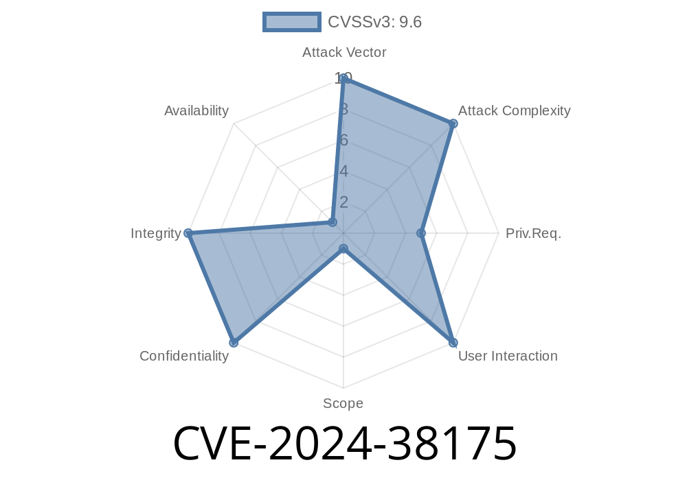 CVE-2024-38175 - Critical Privilege Escalation Vulnerability in Azure Managed Instance for Apache Cassandra