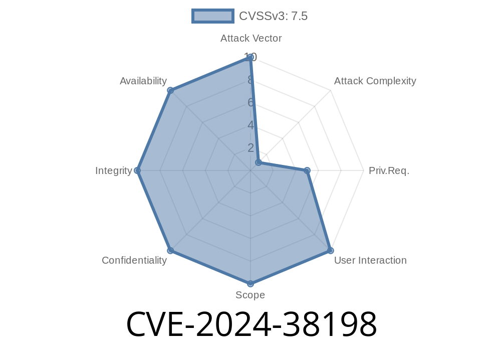 CVE-2024-38198: Windows Print Spooler Elevation of Privilege Vulnerability Exploited - In-Depth Analysis and Explanation