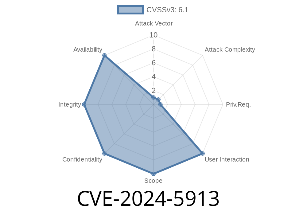 CVE-2024-5913 - In-depth Analysis of Privilege Escalation Vulnerability in Palo Alto Networks PAN-OS Software