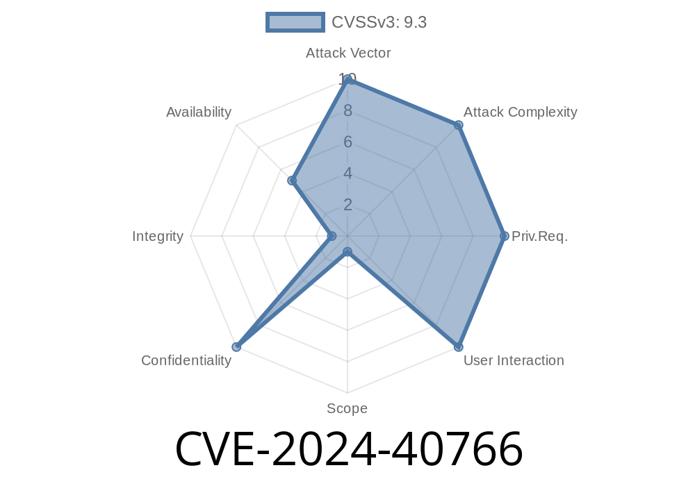 CVE-2024-40766 – Addressing an Improper Access Control Vulnerability in SonicWall Firewall SonicOS Management Access