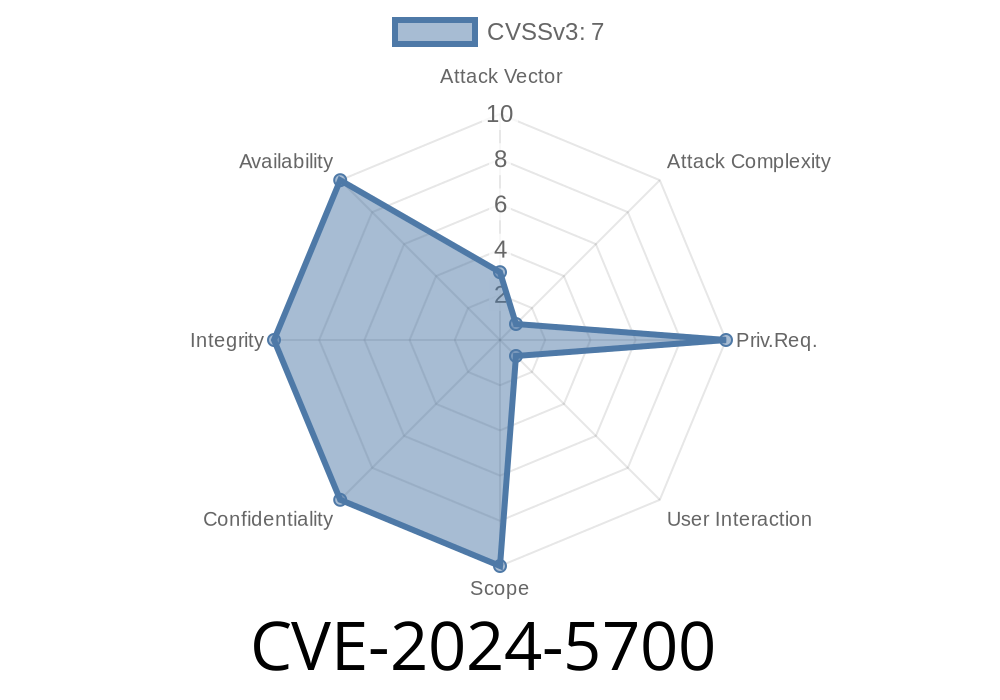 CVE-2024-5700: A Deep Dive into the Memory Safety Bugs in Firefox 126, Firefox ESR 115.11, and Thunderbird 115.11 and Their Potential Exploits