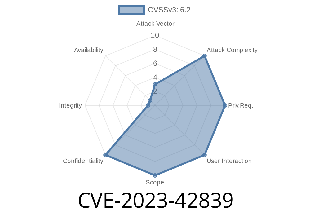 CVE-2023-42839 - A Deep Dive into an Intriguing Security Vulnerability and How This Issue Was Addressed Using Improved State Management Techniques
