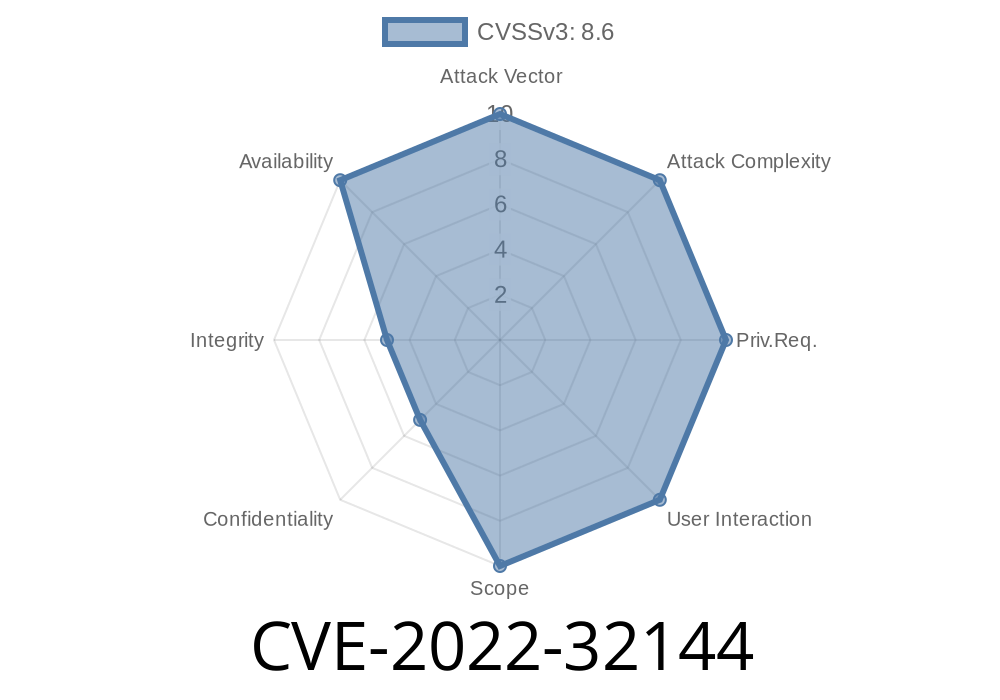 CVE-2022-32144 - Insufficient Input Verification Vulnerability in Huawei Product Resulting in Service Abnormality