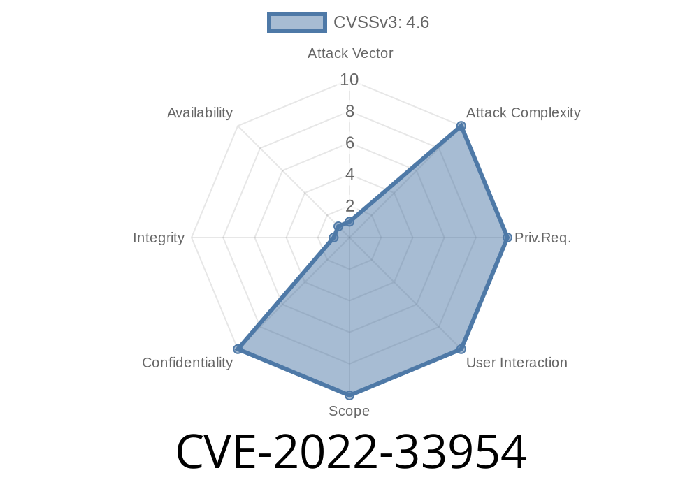 CVE-2022-33954 - A Deep Dive into the IBM Robotic Process Automation Security Vulnerability and Exploit