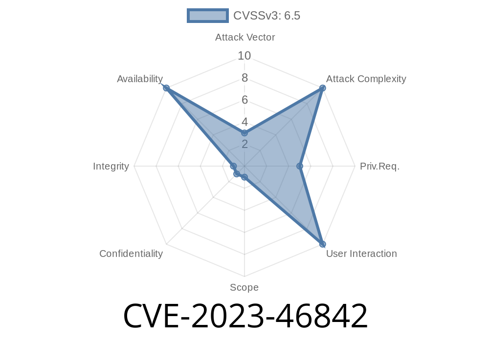 CVE-2023-46842 - Critical Vulnerability in Xen Hypervisor Affecting HVM Guests Can Cause System Crashes