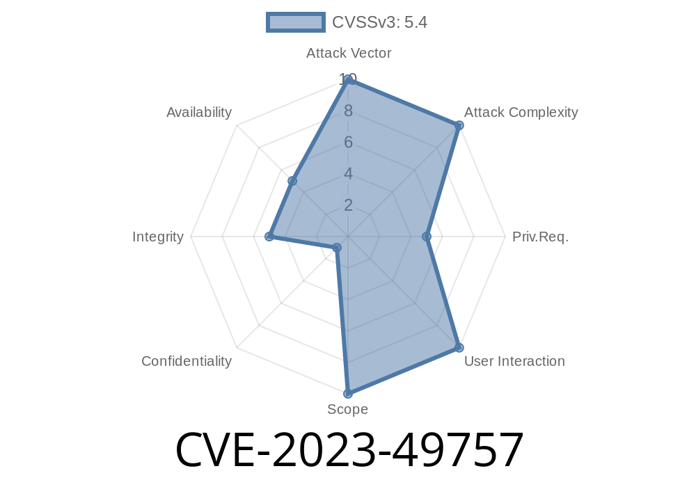 CVE-2023-49757: Missing Authorization Vulnerability in Awesome Support Team Awesome Support Allows Exploiting Incorrectly Configured Access Control Security Levels