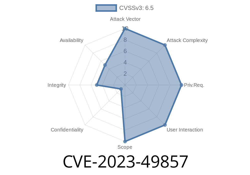 CVE-2023-49857 - Missing Authorization Vulnerability Explained – Exploiting Incorrectly Configured Access Control Security Levels in Awesome Support Team’s Software