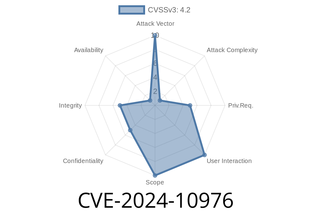 CVE-2024-10976: Incomplete Tracking in PostgreSQL of Tables with Row Security Leads to Unauthorized Access to Rows