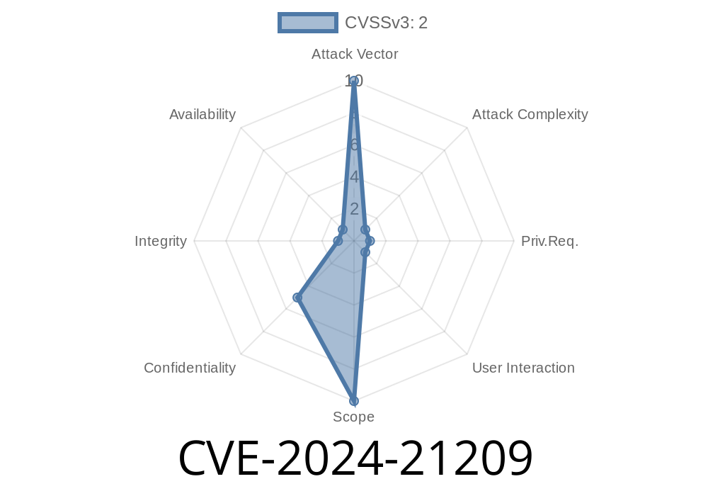 CVE-2024-21209 - Vulnerability in MySQL Client (mysqldump) Potentially Leading to Unauthorized Data Access