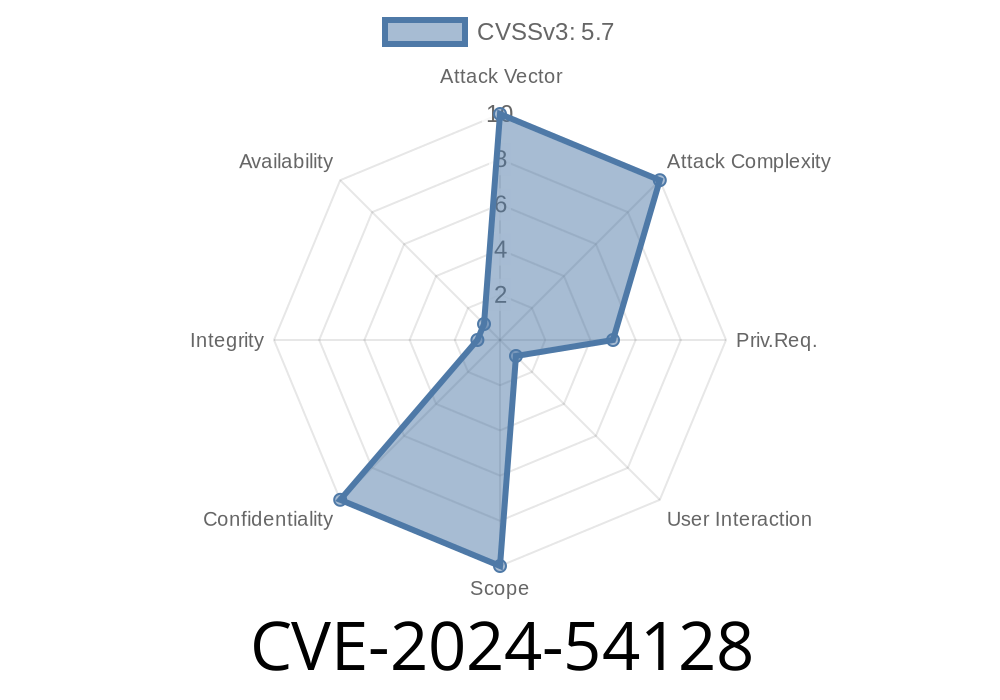 CVE-2024-54128 - Directus HTML Injection Vulnerability in Comment Feature, Patched in Versions 10.13.4 and 11.2.