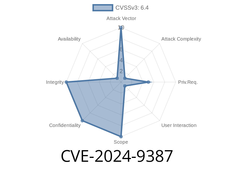 CVE-2024-9387 - Open Redirect Vulnerability in GitLab CE/EE Affecting Multiple Versions: Exploit Details, Code Snippet, and References