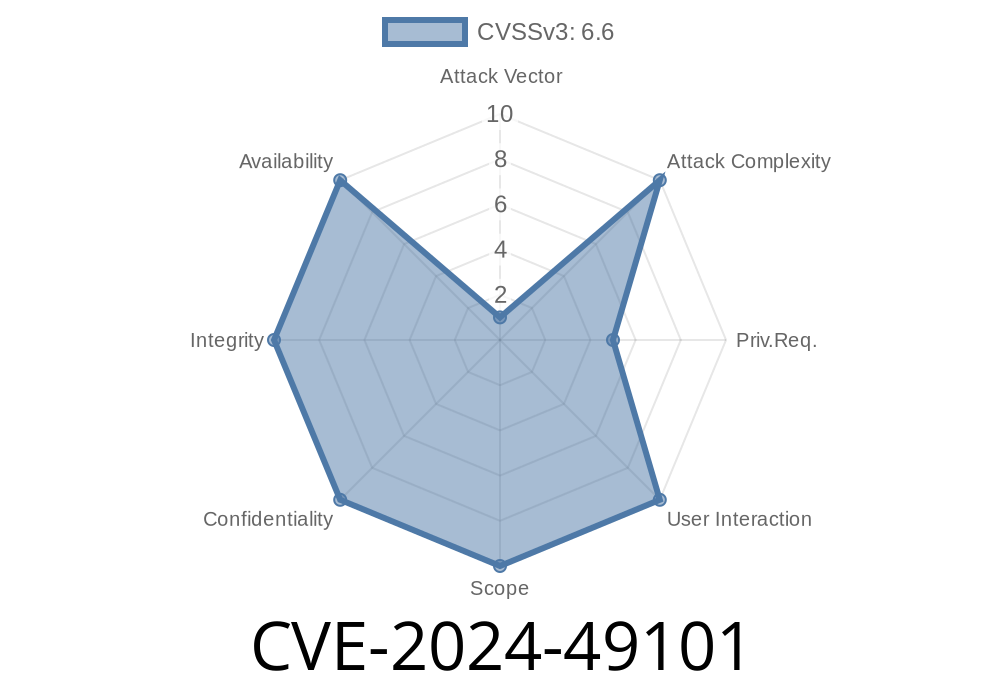 CVE-2024-49101 - A Journey into Wireless Wide Area Network Service (WwanSvc) Elevation of Privilege Vulnerability