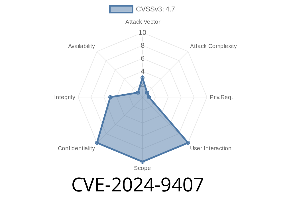 CVE-2024-9407: Exploring a Vulnerability in Dockerfile RUN --mount Instruction's bind-propagation Option