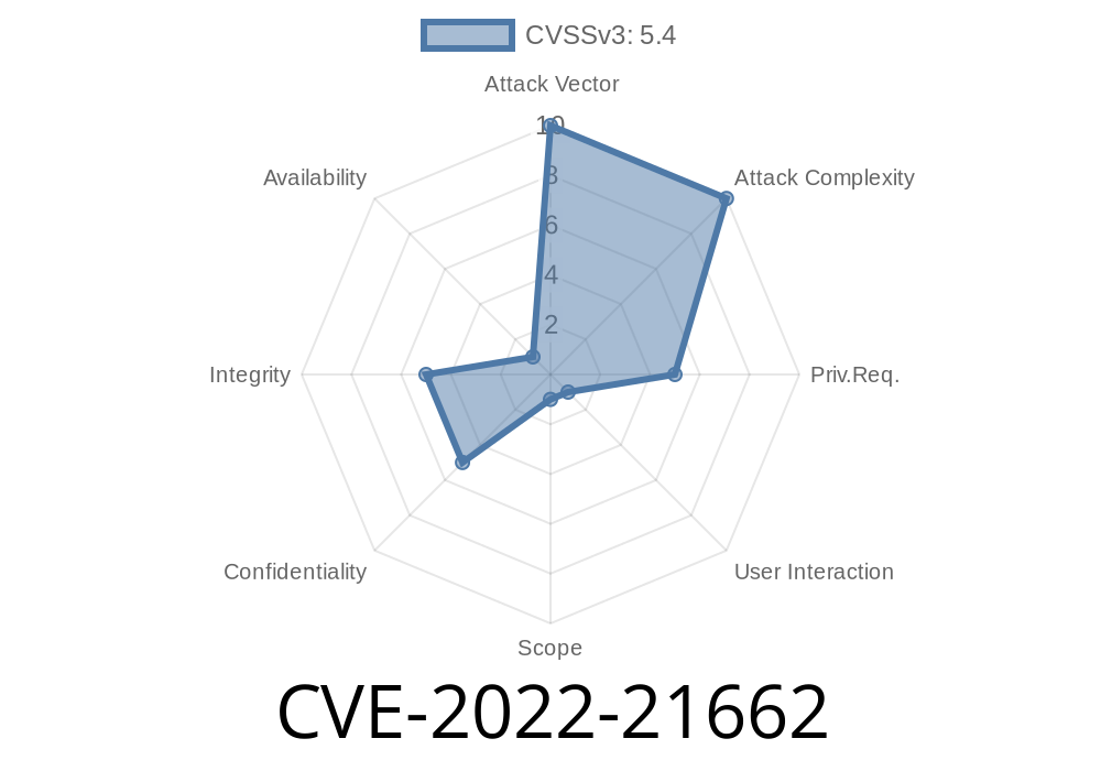 CVE-2022-21662 WordPress is a free and open-source content management system written in PHP with a MariaDB database.