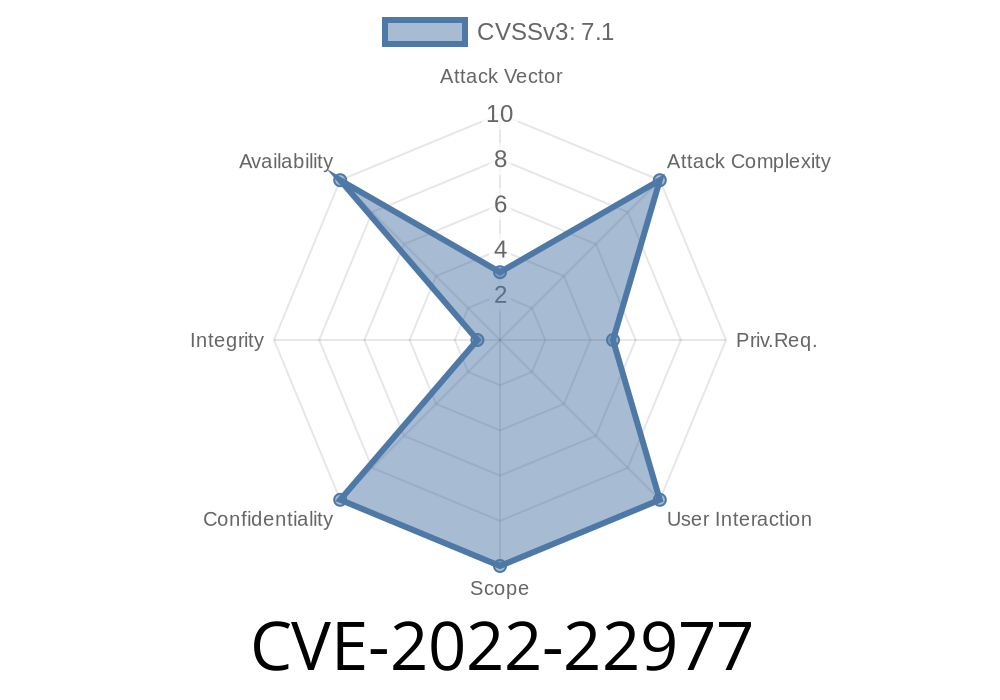 CVE-2022-22977 VMware Tools contains an XXE vulnerability.