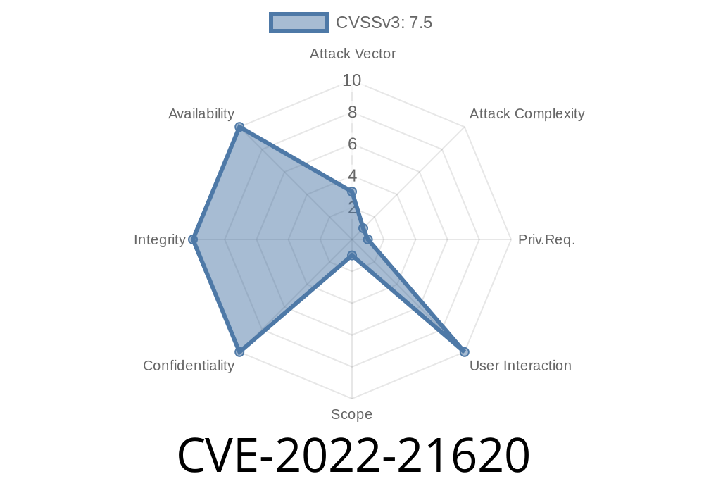 CVE-2022-21620 Vulnerability in Oracle VirtualBox that affects prior to 6.1.40 versions.