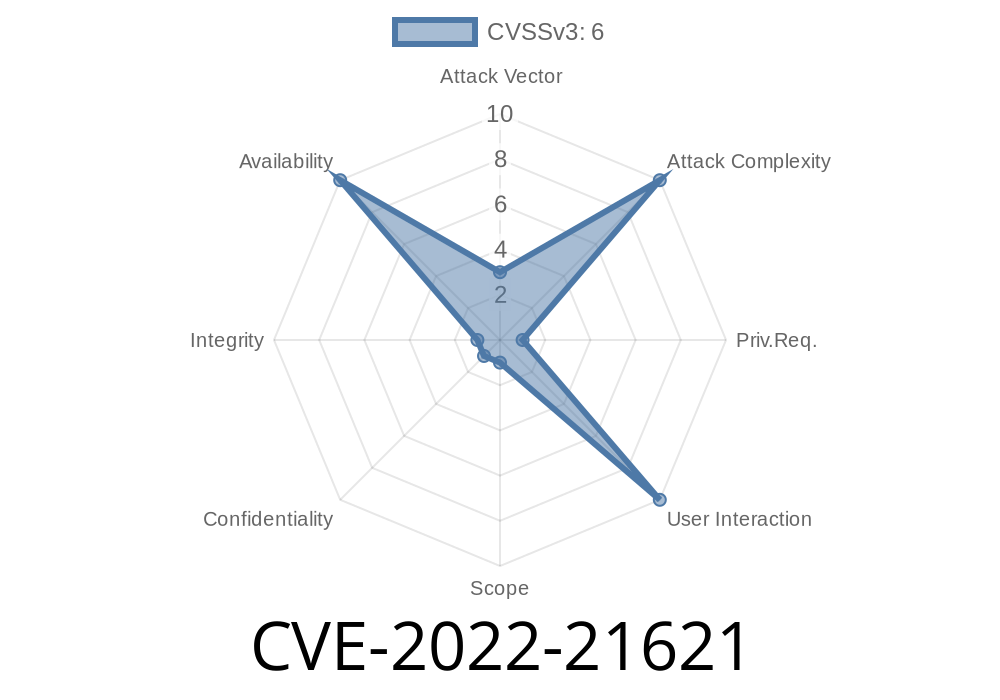 CVE-2022-21621 Vulnerability in Oracle VirtualBox that affects prior to 6.1.40 versions.
