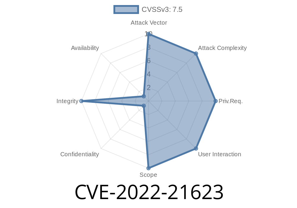 CVE-2022-21623 Vulnerability in the Enterprise Manager Base Platform product of Oracle Enterprise Manager. affected versions are 13.4.0.0 and 13.5.0.0