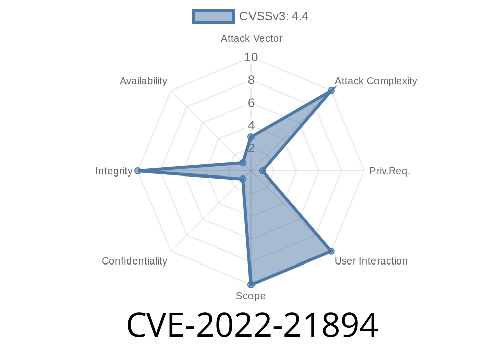 CVE-2022-21894 Secure Boot Security Feature Bypass Vulnerability.