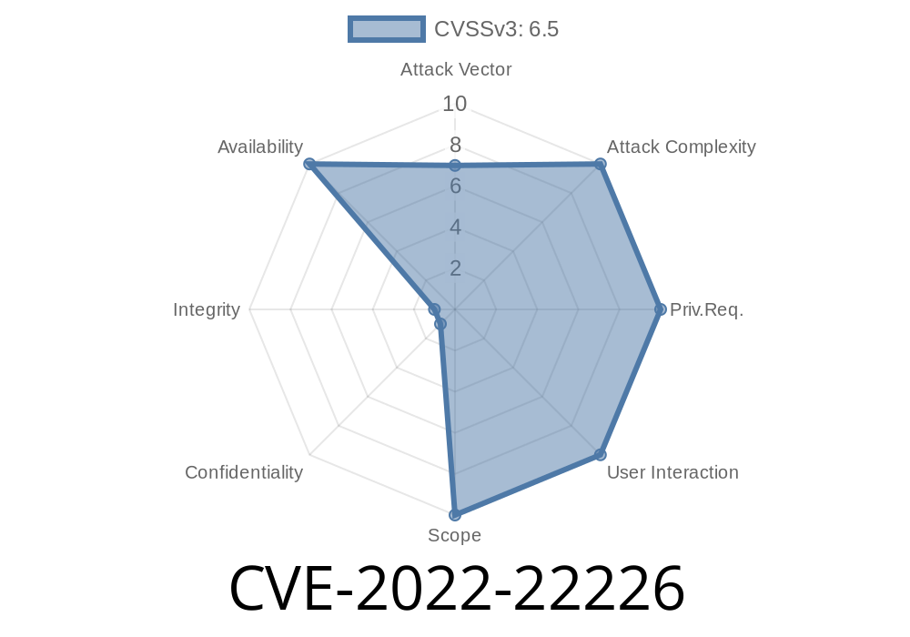 CVE-2022-22226 An Uncontrolled Memory Allocation vulnerability in the Packet Forwarding Engine (PFE) of Juniper Networks Junos OS allows an unauthenticated adjacently located attacker sending specific packets to crash the PFE.