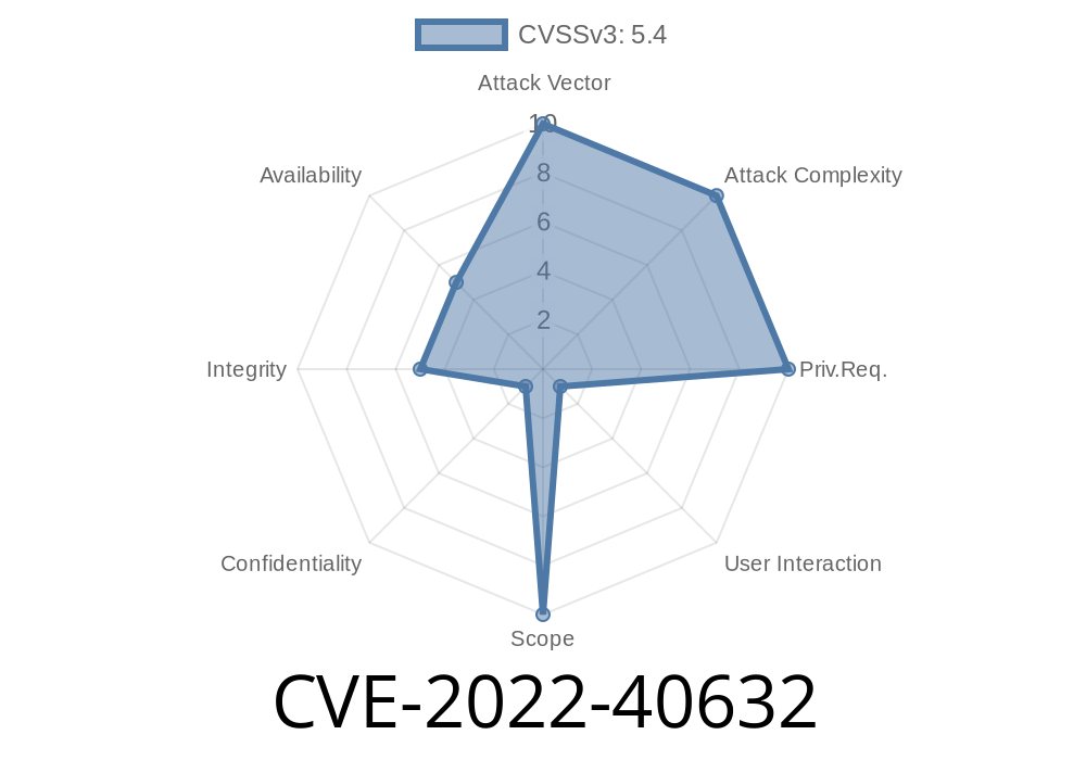 CVE-2022-40632 gVectors Team wpForo Forum plugin = 2.0.5 vulnerable to CSRF leading to topic deletion.