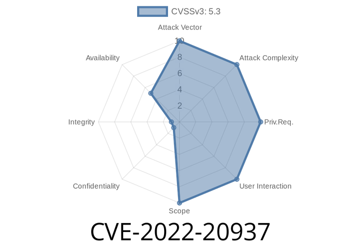 CVE-2022-20937: Understanding the Vulnerability in Cisco Identity Services Engine (ISE) Software's RADIUS Request Monitoring Feature and Effective Workarounds